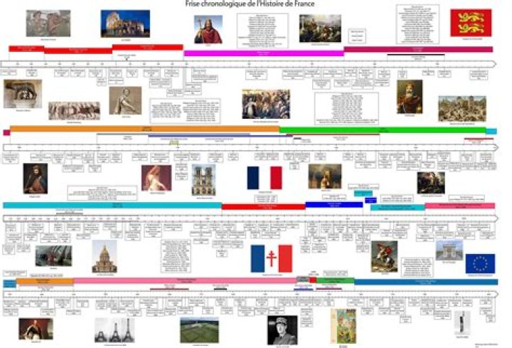 Histoire de l'enfance d'Atiba Hutchinson et faits biographiques inchangés