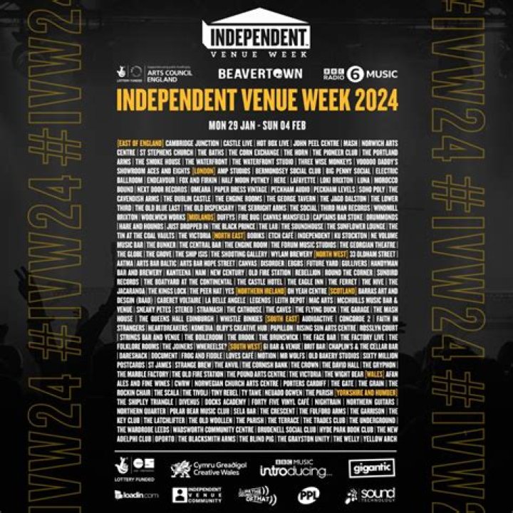 Organizers Reveal Programming For Independent Venue Week 2022